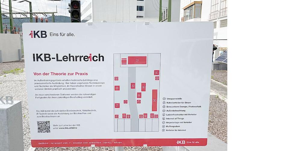 SmartCity_Titel
